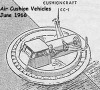 CC1 hovercraft