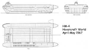 Hovermarine HM-4