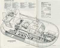 Hovercat cutaway 